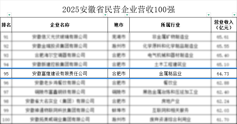 尊龙抖圈 - 为du而生