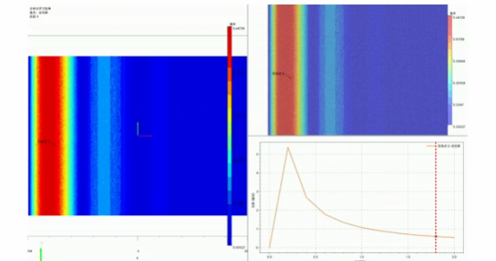 尊龙抖圈 - 为du而生