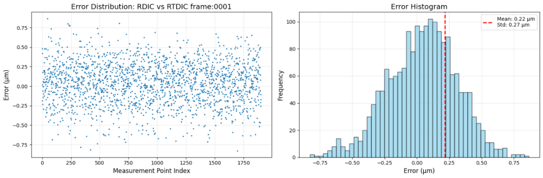 尊龙抖圈 - 为du而生