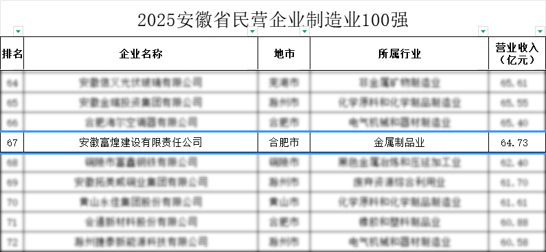 尊龙抖圈 - 为du而生