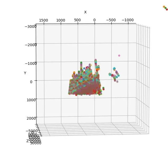 尊龙抖圈 - 为du而生