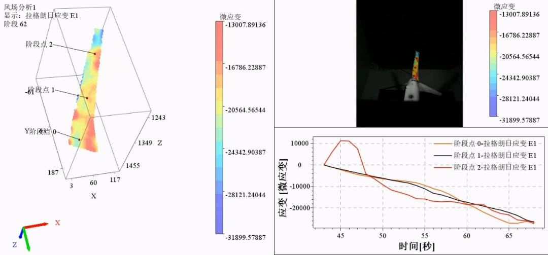 尊龙抖圈 - 为du而生