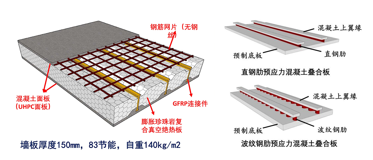 尊龙抖圈 - 为du而生