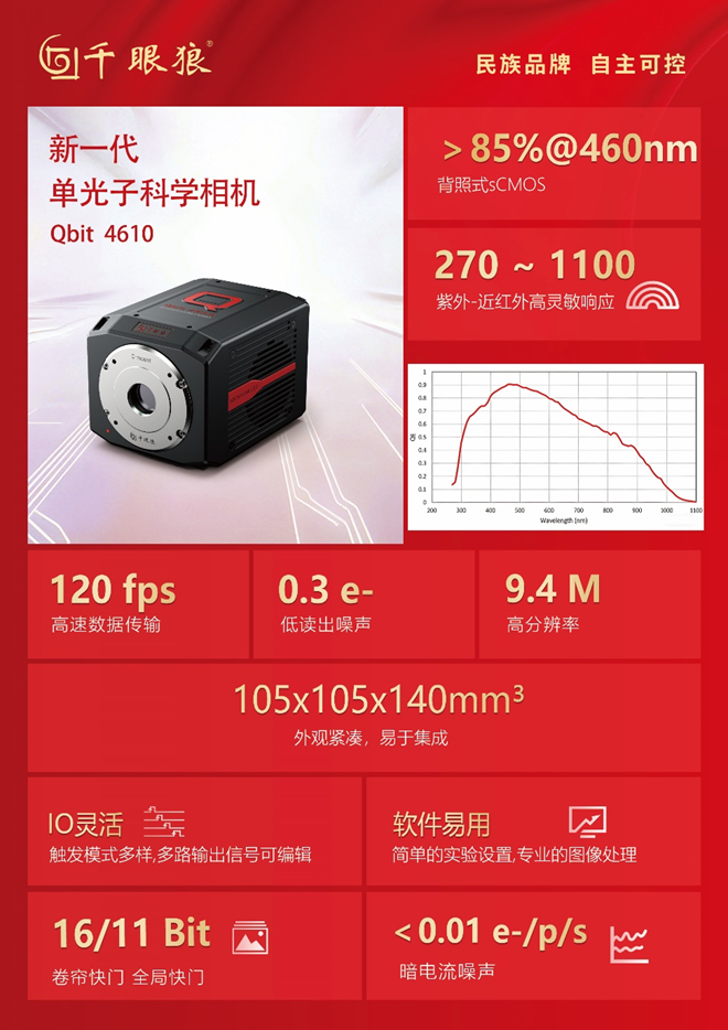 尊龙抖圈 - 为du而生