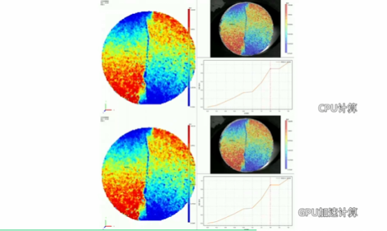 尊龙抖圈 - 为du而生