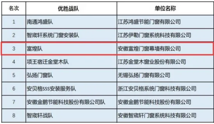 尊龙抖圈 - 为du而生