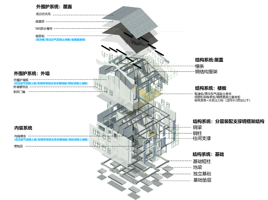 尊龙抖圈 - 为du而生